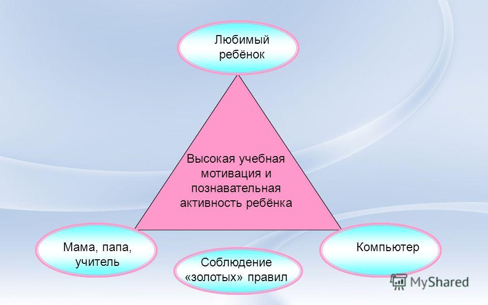 Коксартроз тазобедренного сустава, лечение Какие лекарства применяют от боли в спине и пояснице?