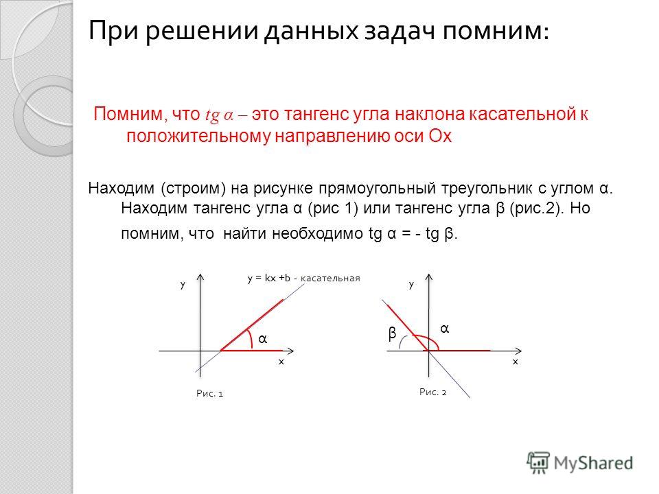 Как найти угол касательно tg Как найти угол касательно tg