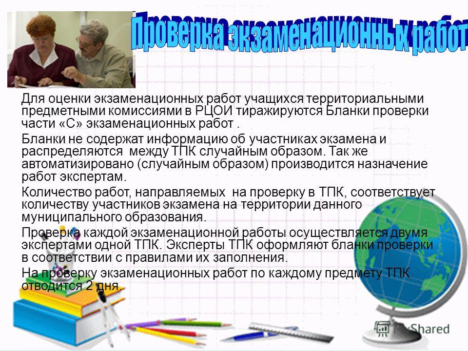 Проект математика в изобразительном искусстве
