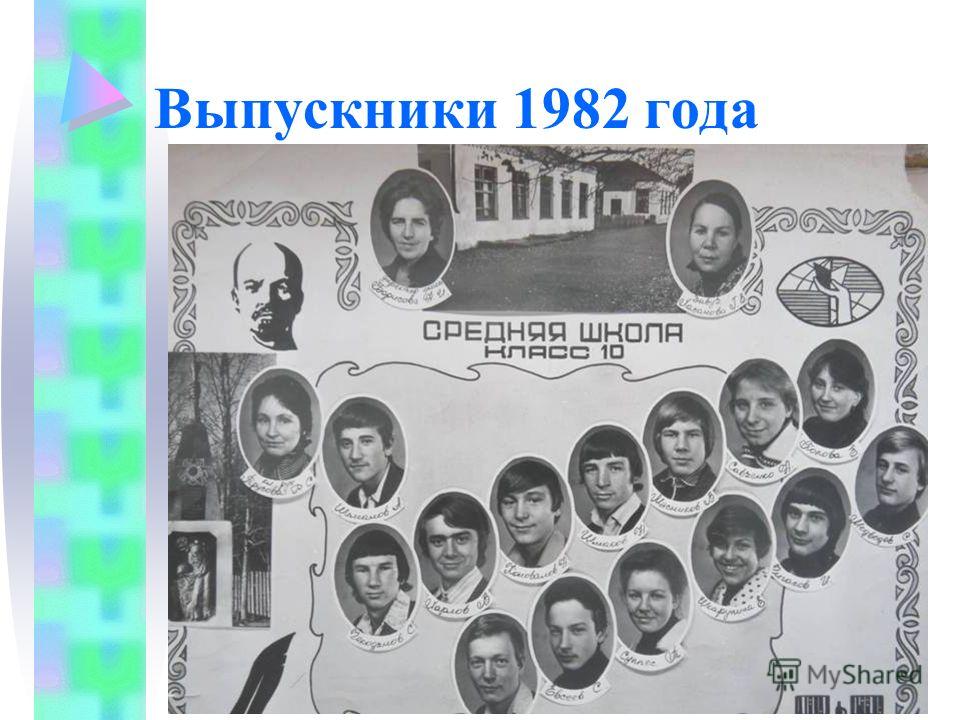 Выпускники 1982 года