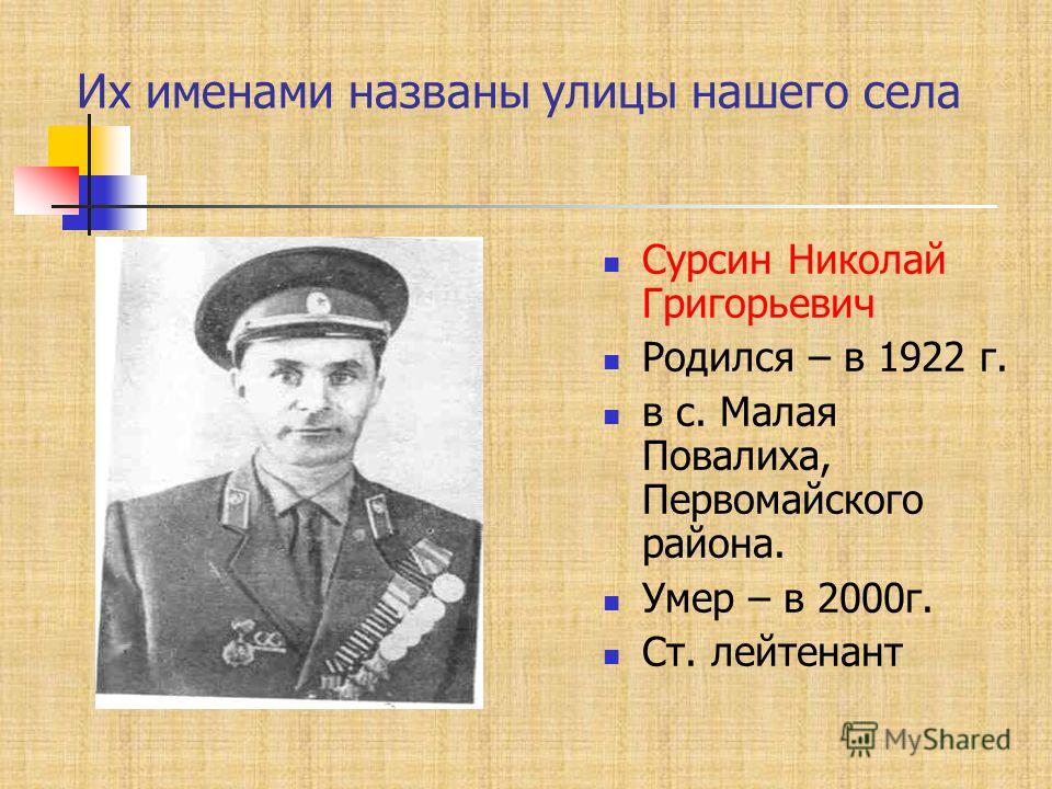 Их именами названы улицы нашего города презентация