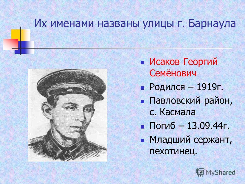 Их именами названы улицы презентация