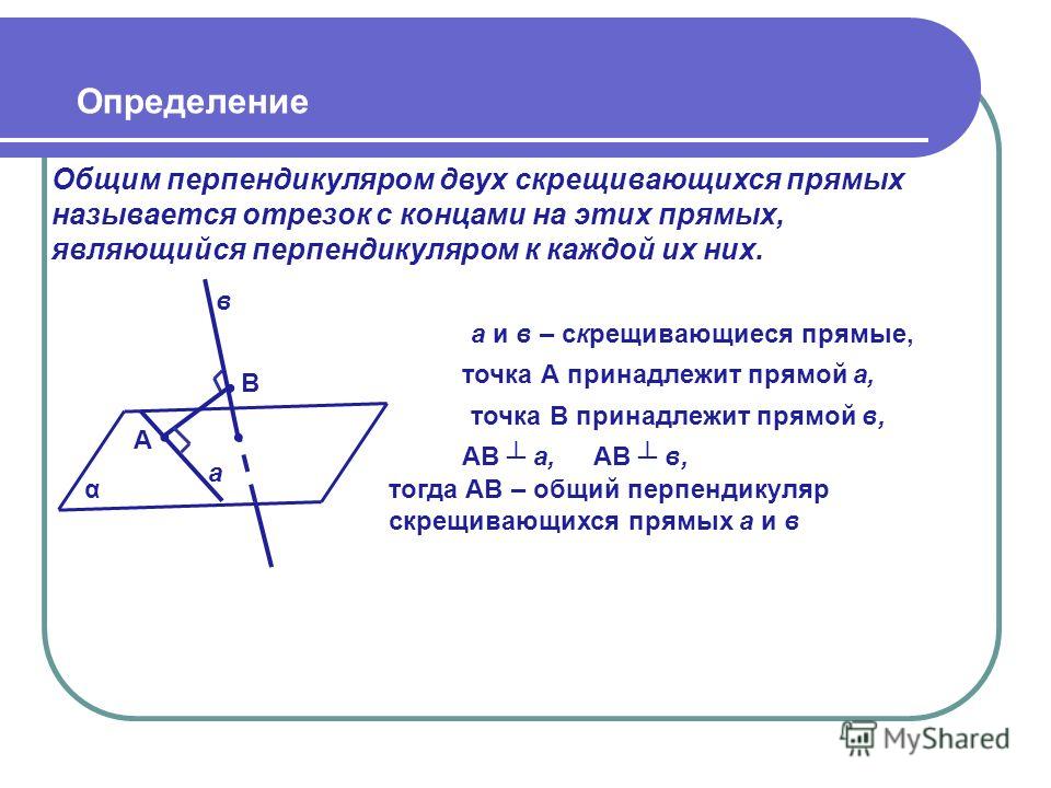Определение Общим перпендикуляром двух скрещивающихся прямых называется отрезок с концами на этих прямых, являющийся перпендикуляром к каждой их них. А α в а В а и в – скрещивающиеся прямые, АВ а,АВ в, точка А принадлежит прямой а, точка В принадлежи