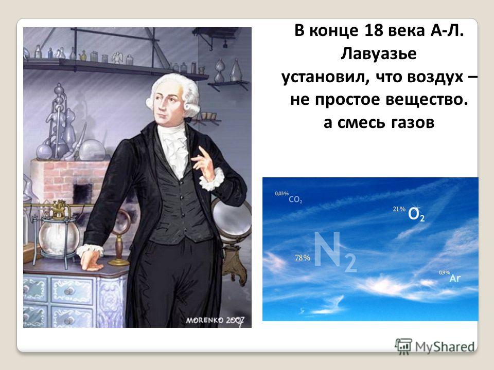 В конце 18 века А-Л. Лавуазье установил, что воздух – не простое вещество. а смесь газов