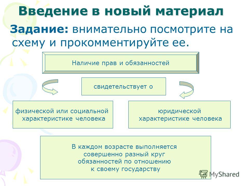 Обществознание 7 класс вопросы ответы к параграфу лидеры и его качества учебник кравченко