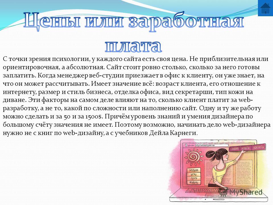 Сайты по дизайну человека