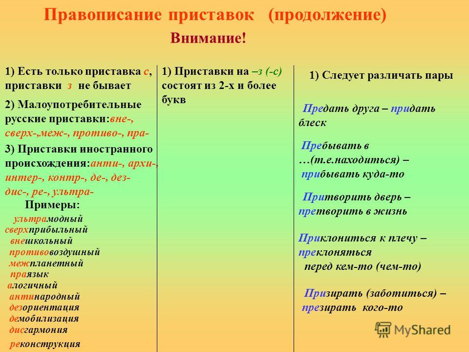 Зделать или сделать как правильно писать