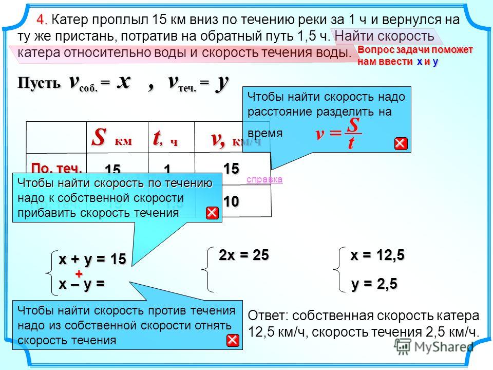 найдите скорость лодки относительно течению реки найдите скорость лодки относительно течению реки