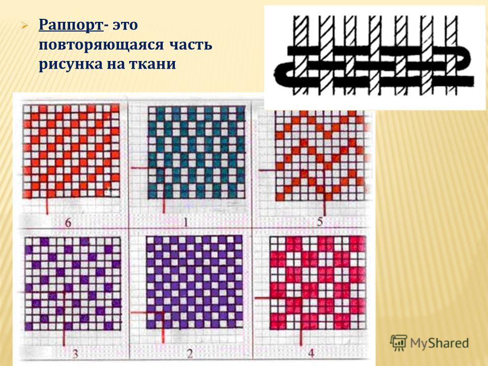 Повторяющаяся часть узора Повторяющаяся часть узора