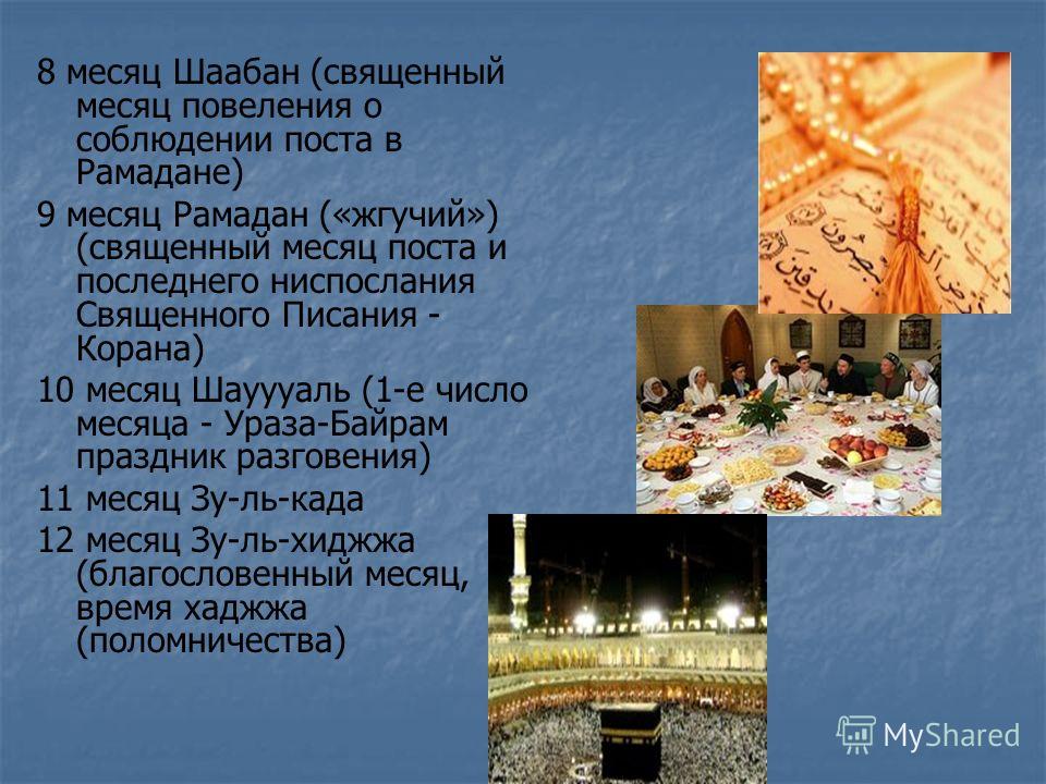 Когда начинается месяц шаабан в 2018 Когда начинается месяц шаабан в 2018