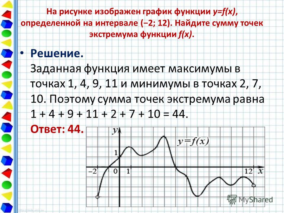Почему у меня постоянный насморк Почему у меня постоянный насморк