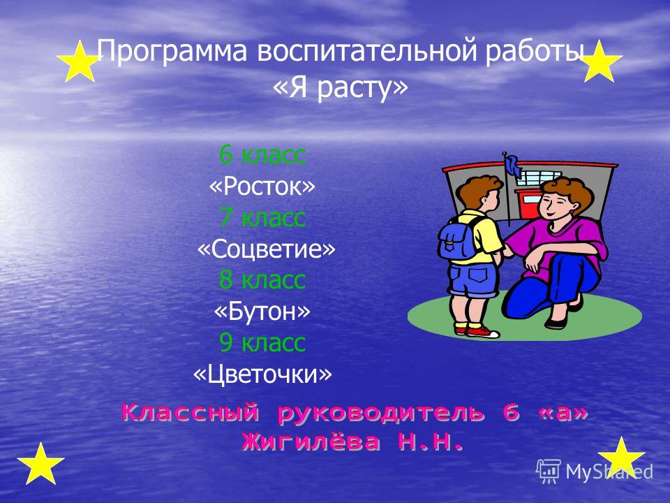 Тема воспитательной работы в 9 классе, работа маникюр в москве и рен тв объявления работа красноярск Тема воспитательной работы в 9 классе