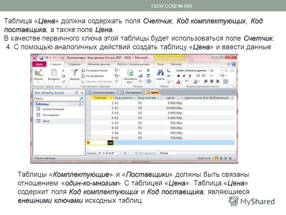 Связи с отношением многие ко многим Связи с отношением многие ко многим