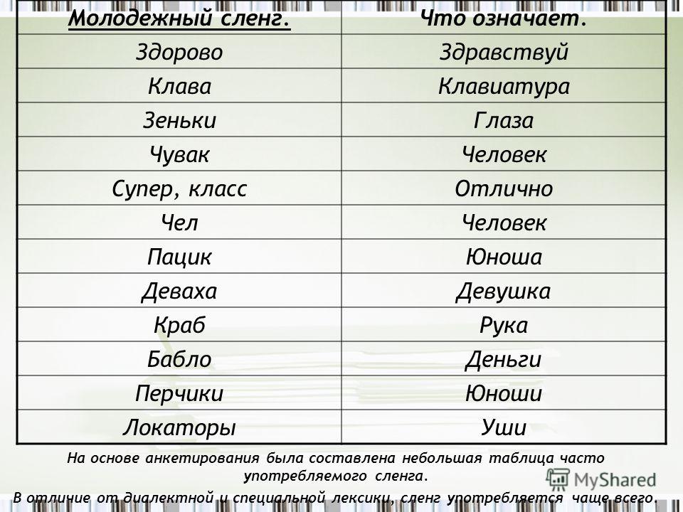 Что значит слово жиза на молодежном сленге и в вк Что значит слово жиза на молодежном сленге и в вк