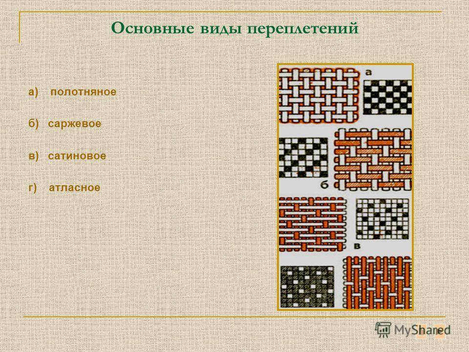 Технология безопасности при шитье Технология безопасности при шитье