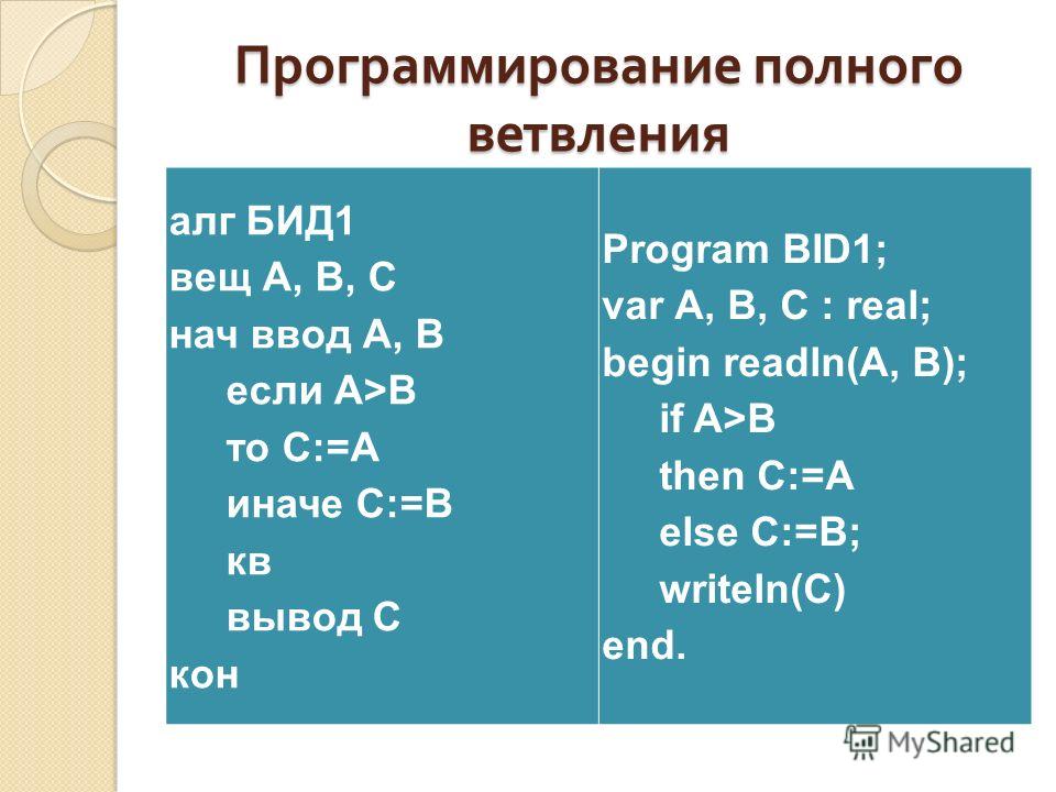Программирование полного ветвления алг БИД1 вещ А, В, С нач ввод А, В если А>В то С:=А иначе С:=В кв вывод С кон Program BID1; var А, В, С : real; begin readln(А, В); if A>B then C:=A else C:=B; writeln(С) end.