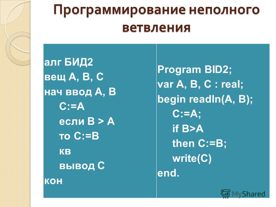 Программирование неполного ветвления алг БИД2 вещ А, В, С нач ввод А, В С:=А если В > А то С:=B кв вывод С кон Program BID2; var А, В, С : real; begin readln(А, В); С:=А; if B>A then C:=B; write(С) end.