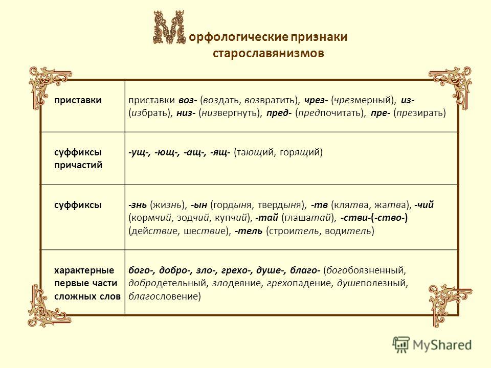 Старославянизмы и их аналоги - TouristMaps.ru