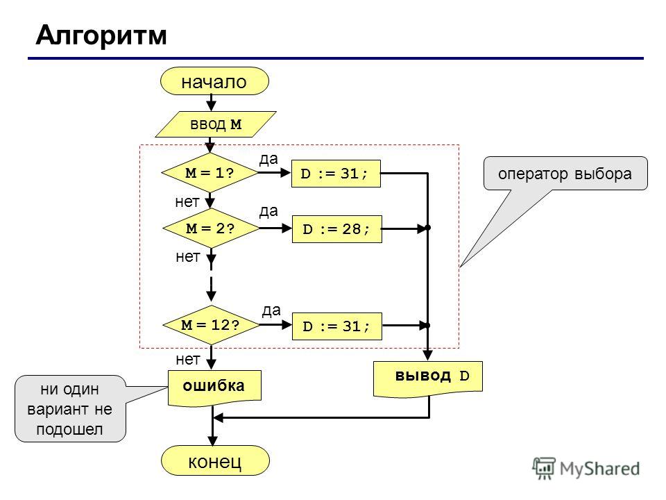 ebook fundamental interactions in low