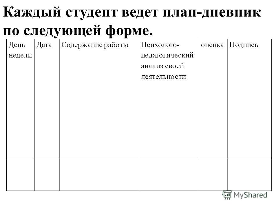 Дневник Практика Студента Воспитателя Дневник Практика Студента Воспитателя