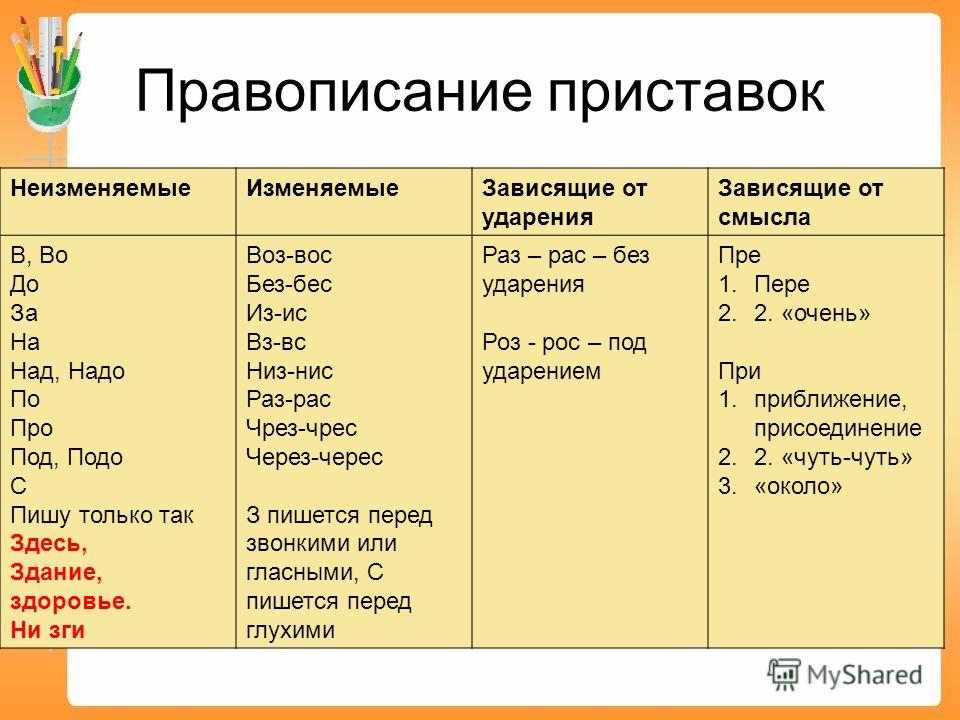 Игра пробки игровые автоматы