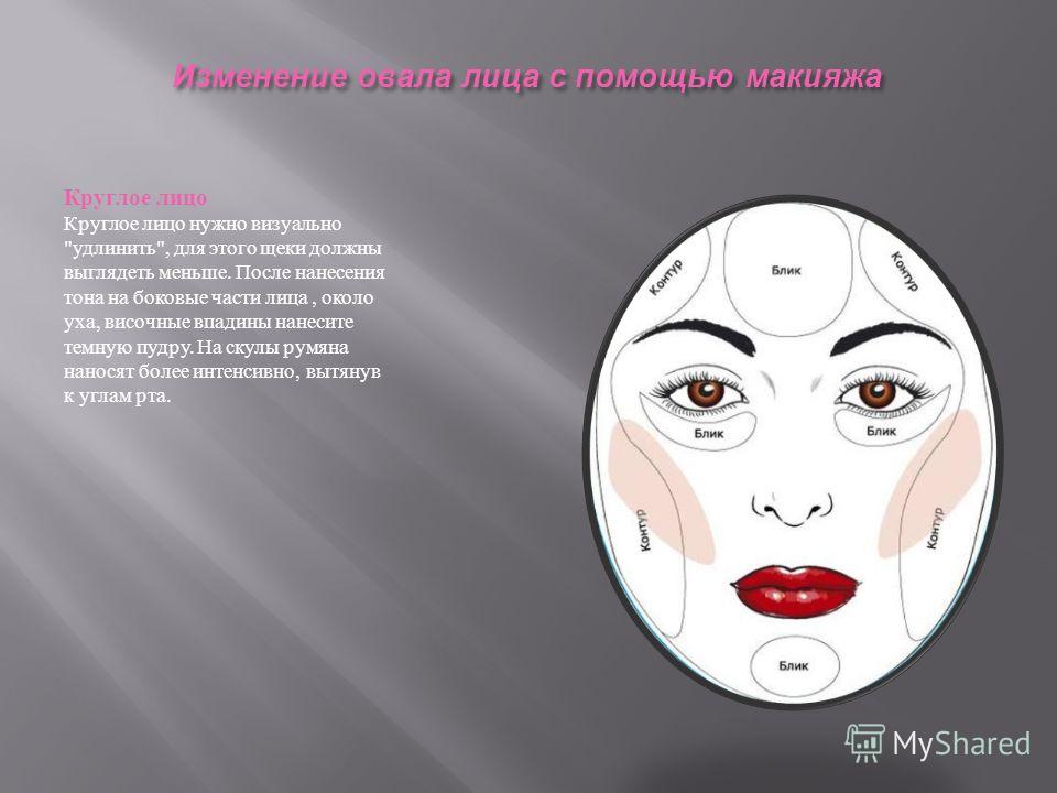 Макияж что округлить лицо