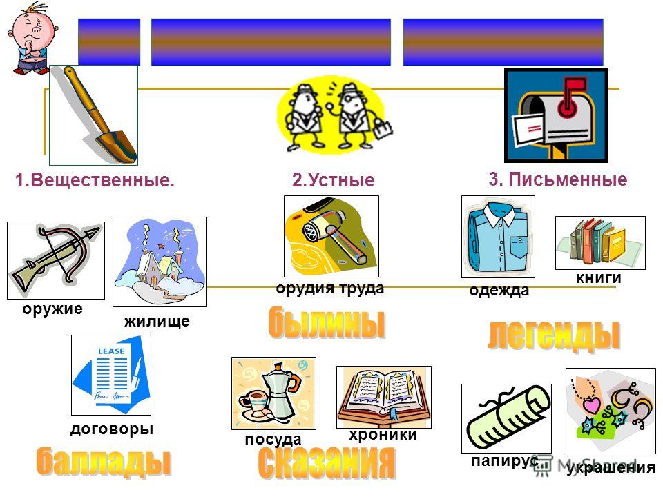 Пожара одежда что это Пожара одежда что это