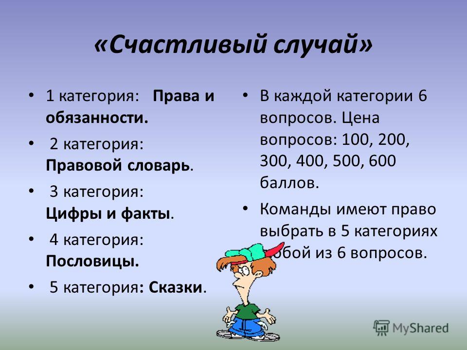 Сценарий игры наши права Сценарий игры наши права