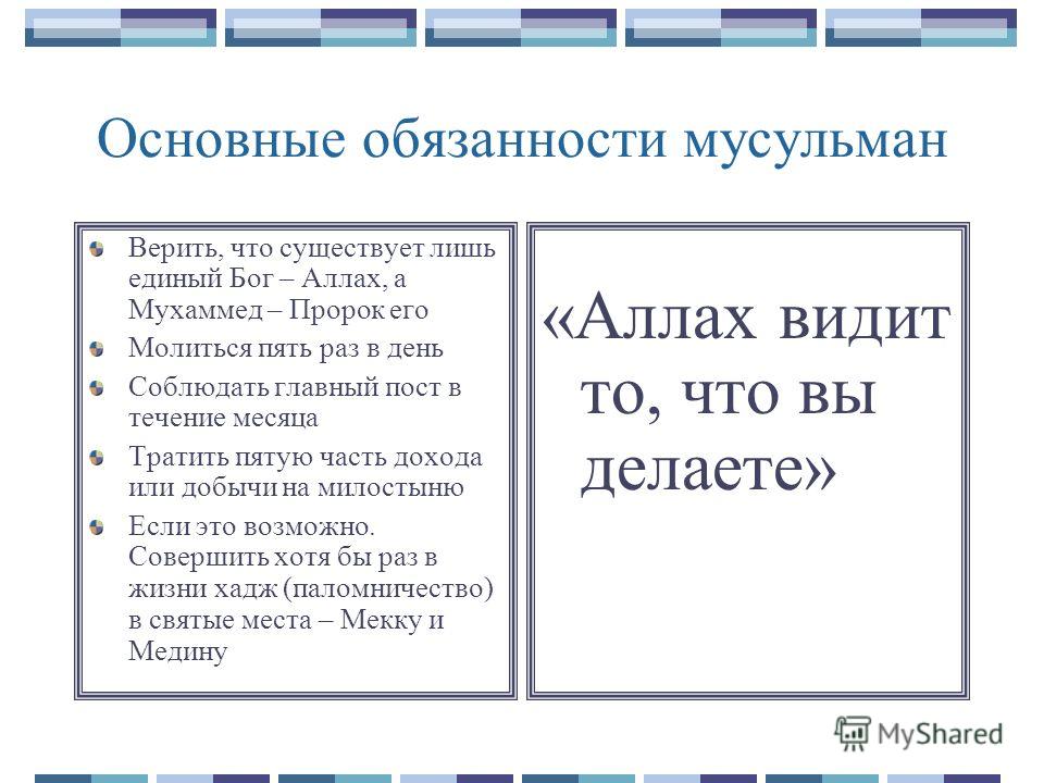 Обряды и праздники ислама - Оберег Инфо.ру