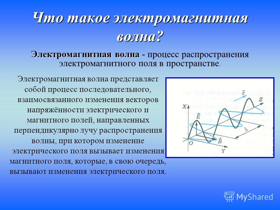 free business results intermediate