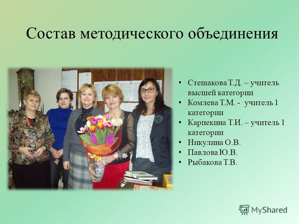 Конкурс учителей учитель года отчет Конкурс учителей учитель года отчет