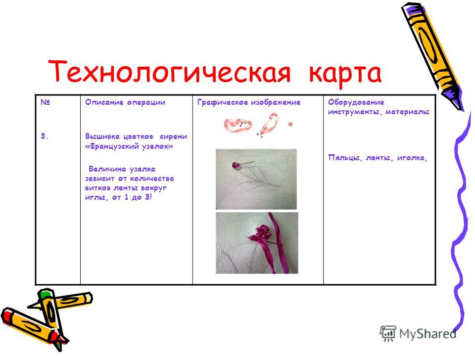 Вязание летних вещей для детей крючком, бесплатные подробные Вышитый оберег Макошь Вышивка крестом с Анной