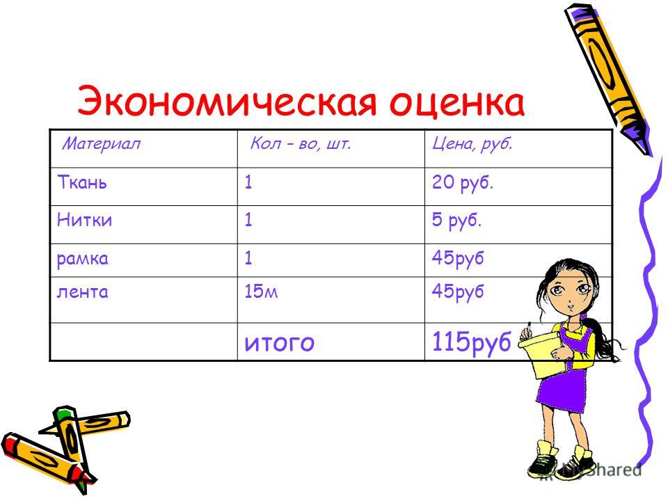 Заводим себе щенка цвергпинчера