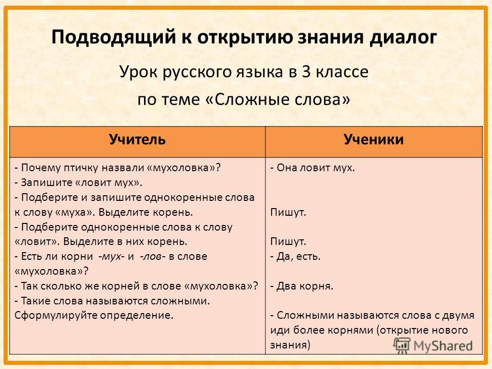 Урок русского языка презентация диалог 8 класс