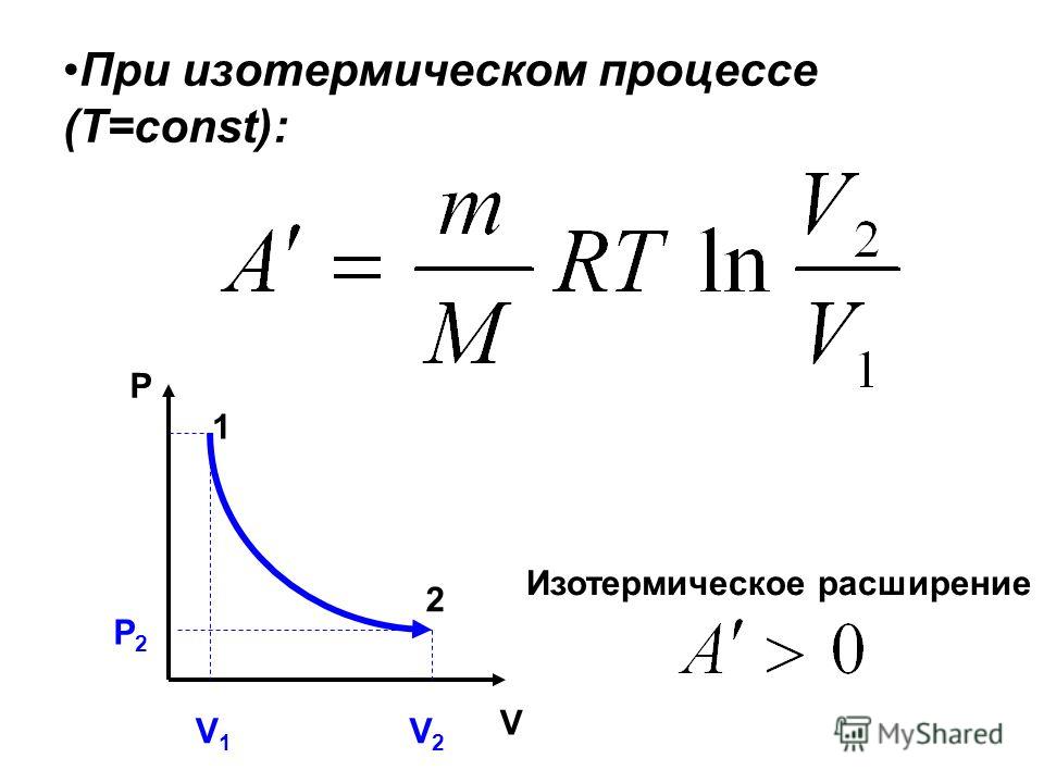 2 приведите пример изотермического процесса Презентация на тему: "Основы термодинамики Урок физики в 10 классе. 1.Какое движ