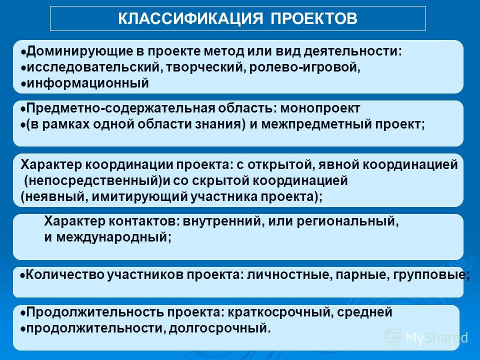 Классификация проектов по предметной области