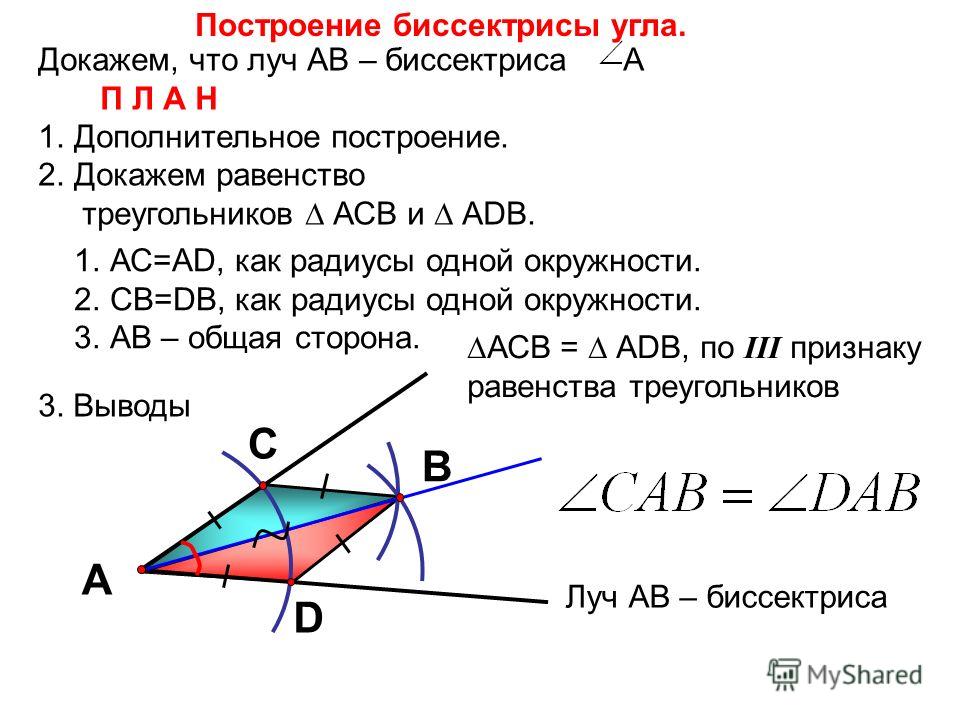 Рисунок на волосах для девушек Рисунок на волосах для девушек