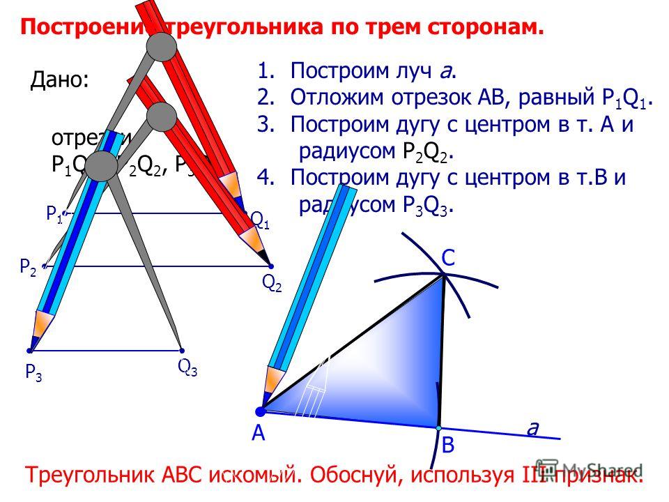 Схема решения задач на построение