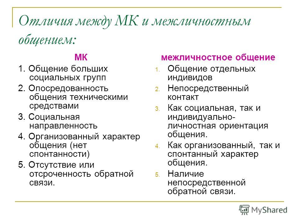 Отношения и связь разница Отношения и связь разница