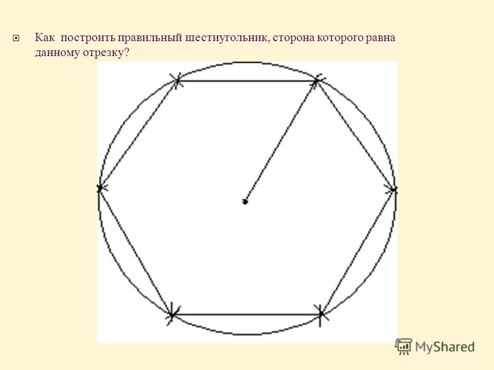 Как из квадрата сделать восьмиугольник с равными сторонами Как из квадрата сделать восьмиугольник с равными сторонами