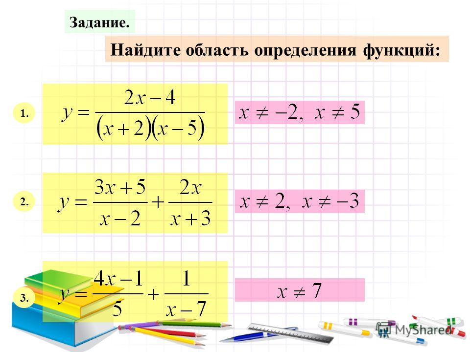 Определения самостоятельная работа Определения самостоятельная работа