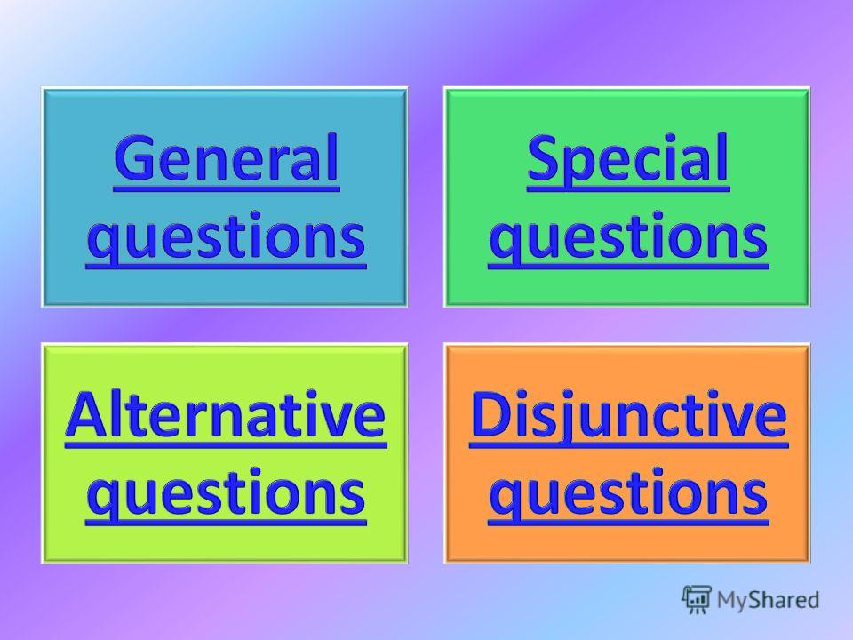 Презентация на тему "Types of Questions in English. General questions