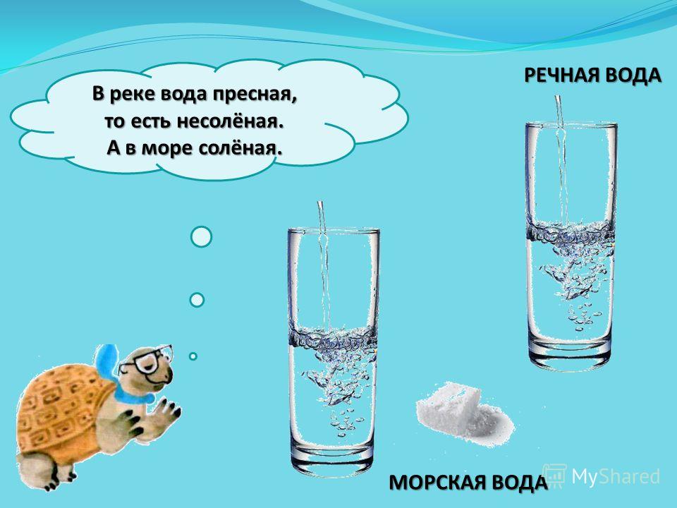 Как можно сделать воду 417