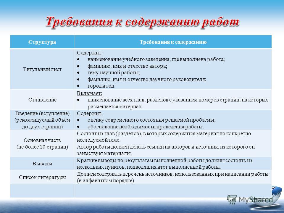 Оглавление в исследовательской работе образец - Basanova.ru