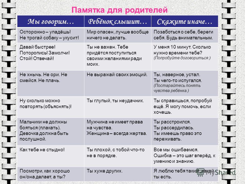 Ребёнок глупый что делать Ребёнок глупый что делать