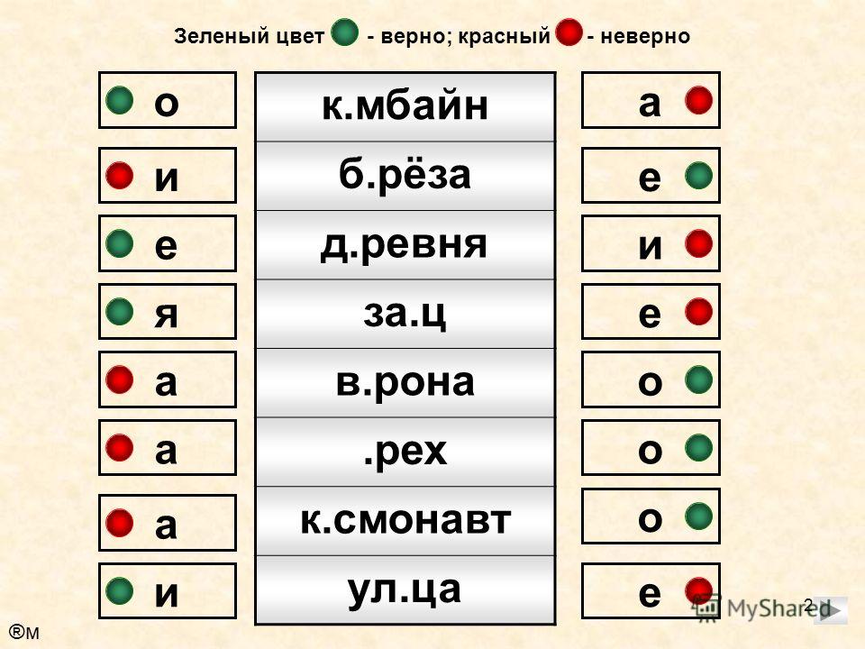 Картинки раскрасок обезьянок Картинки раскрасок обезьянок