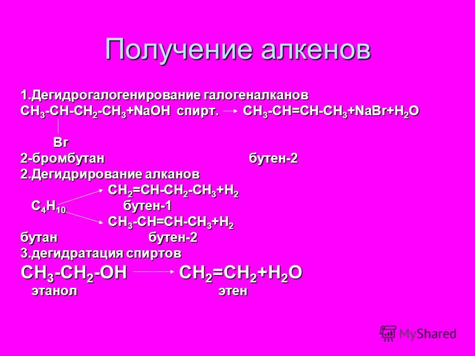 Получение алкенов 1.Дегидрогалогенирование галогеналканов СН 3 -СН-СН 2 -СH 3 +NaOH спирт. CH 3 -CH=CH-CH 3 +NaBr+H 2 O Br Br 2-бромбутан бутен-2 2.Дегидрирование алканов СН 2 =СН-СН 2 -СН 3 +Н 2 СН 2 =СН-СН 2 -СН 3 +Н 2 С 4 Н 10 бутен-1 С 4 Н 10 бут