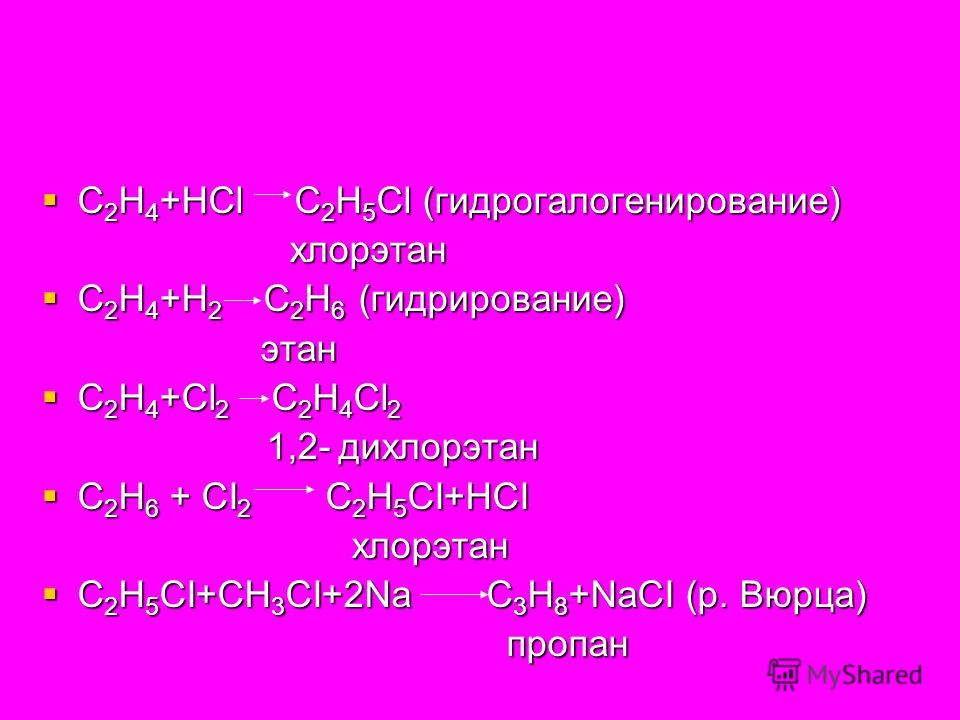 С 2 Н 4 +НСl С 2 Н 5 Сl (гидрогалогенирование) С 2 Н 4 +НСl С 2 Н 5 Сl (гидрогалогенирование) хлорэтан хлорэтан С 2 Н 4 +Н 2 С 2 Н 6 (гидрирование) С 2 Н 4 +Н 2 С 2 Н 6 (гидрирование) этан этан С 2 Н 4 +Сl 2 С 2 Н 4 Сl 2 С 2 Н 4 +Сl 2 С 2 Н 4 Сl 2 1,