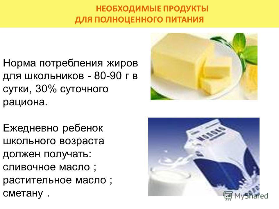необходимые продукты для похудения необходимые продукты для похудения