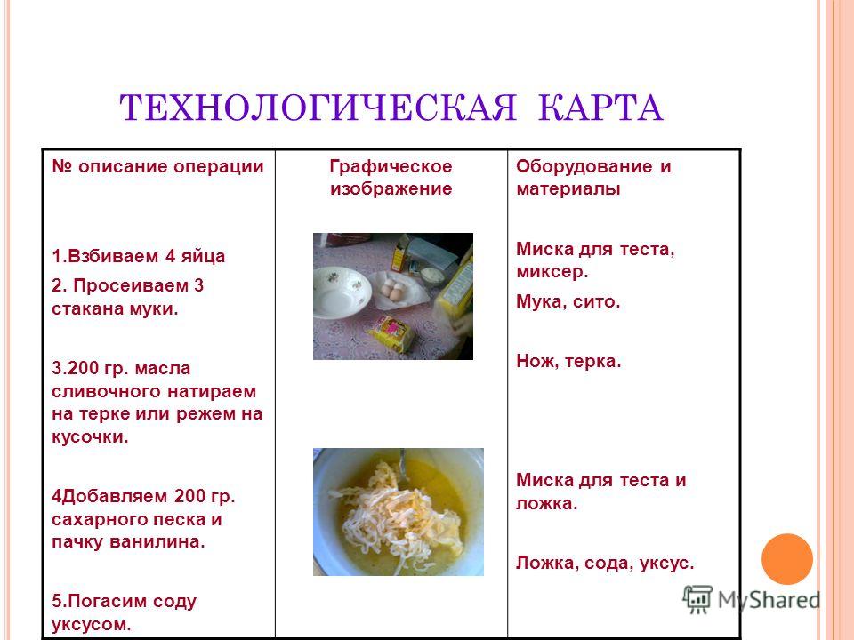 Петушок и Лодочка - презентация к уроку Технологии